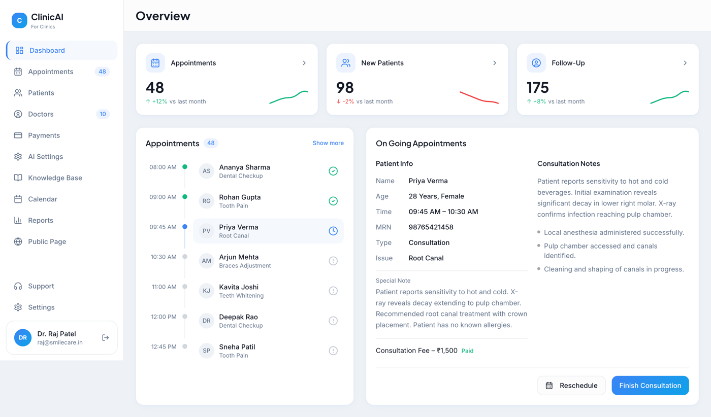 ClinicAI screenshot