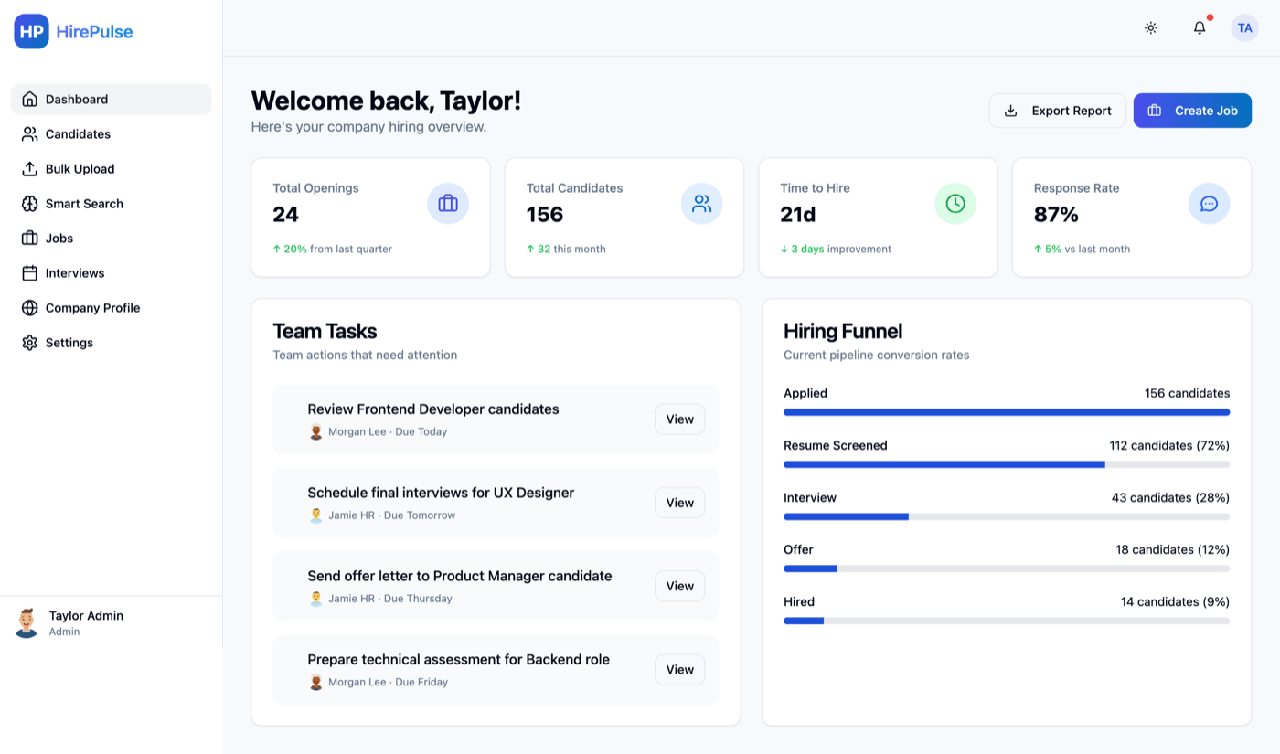 AI Hiring Platform screenshot